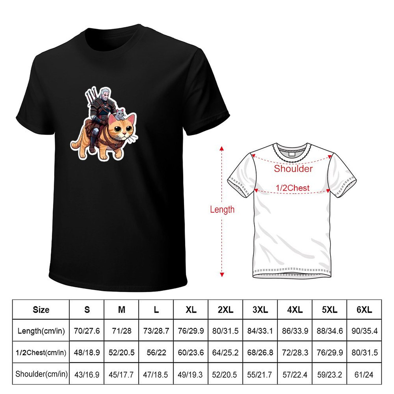Geralt's Guide to Cat Grooming - đánh giá và giá Men'S Grooming Guide