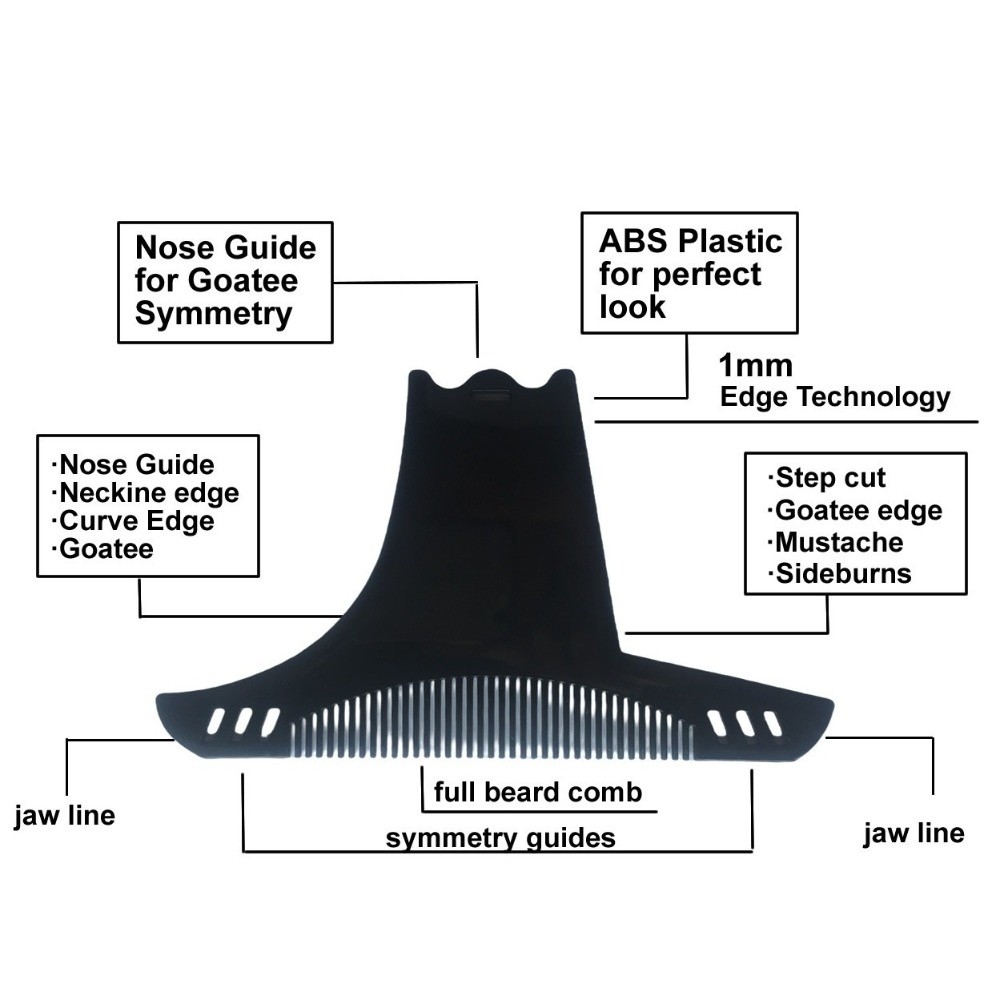 Beard Shaping Tool Non Slip Li - đánh giá và giá Men'S Grooming Guide