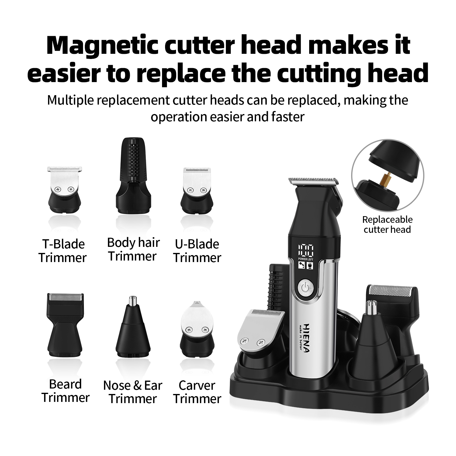 HIENA Professional Multifuncti - đánh giá và giá Men'S Grooming Guide