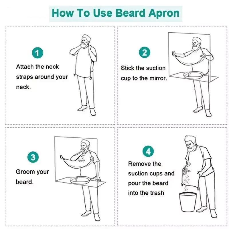 Men's Beard Shaving Apron Wate - đánh giá và giá Men'S Groom