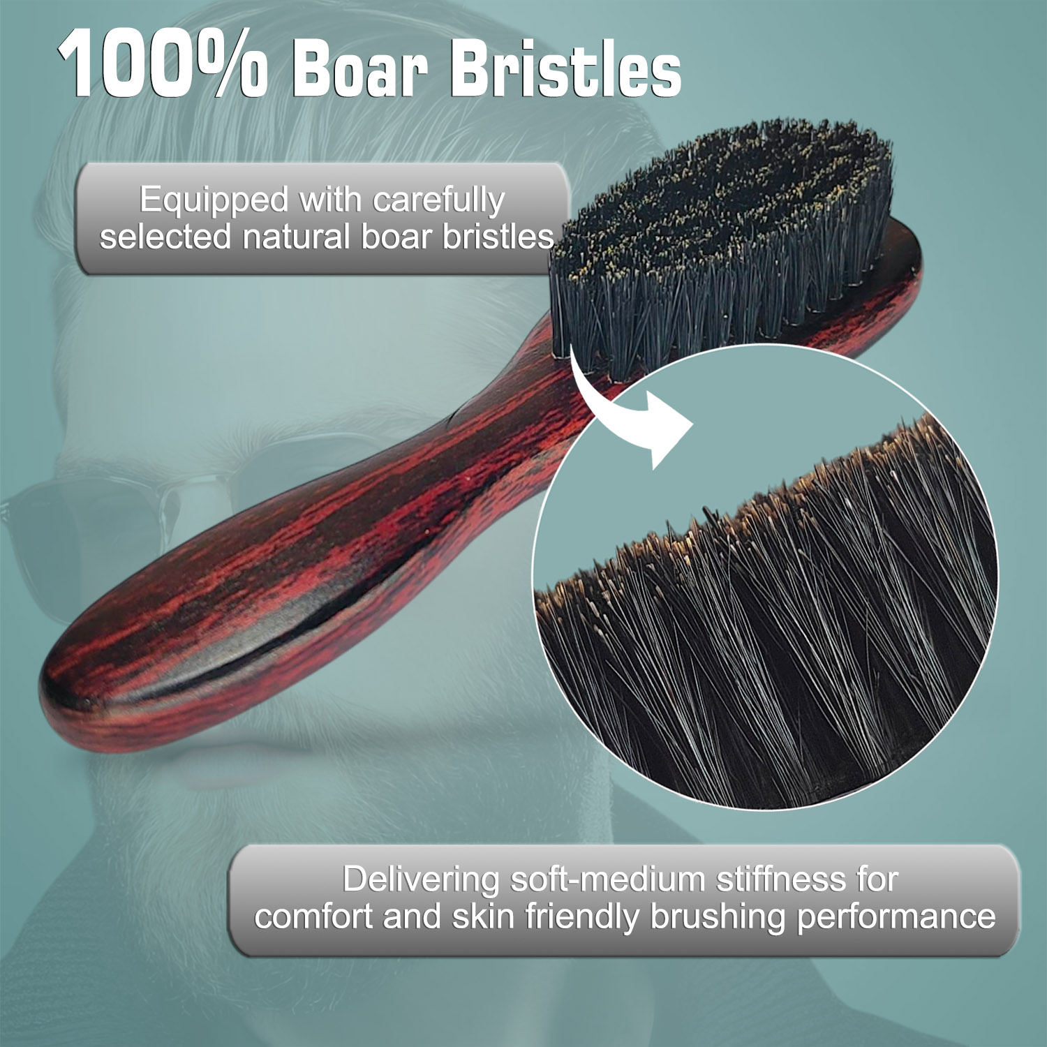 Mini Boar Bristle Beard Brush  - đánh giá và giá Men'S Grooming Pictures